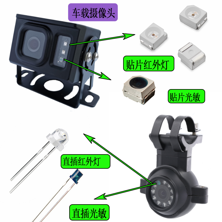 车载摄像头.png
