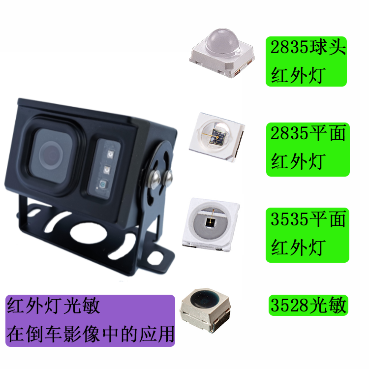 大功率小功率应用.png