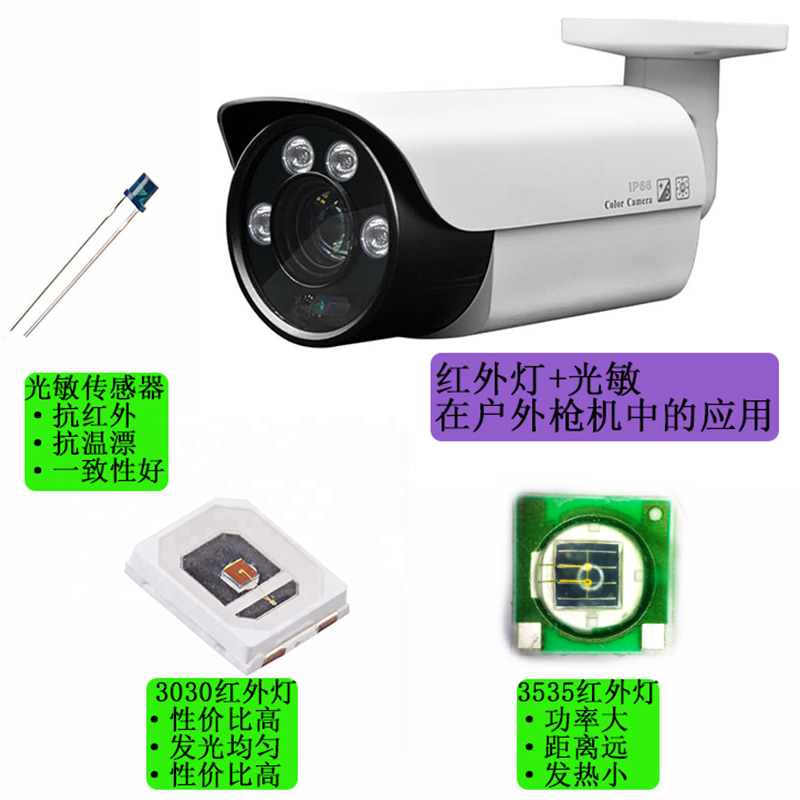 大功率小功率应用3.jpg