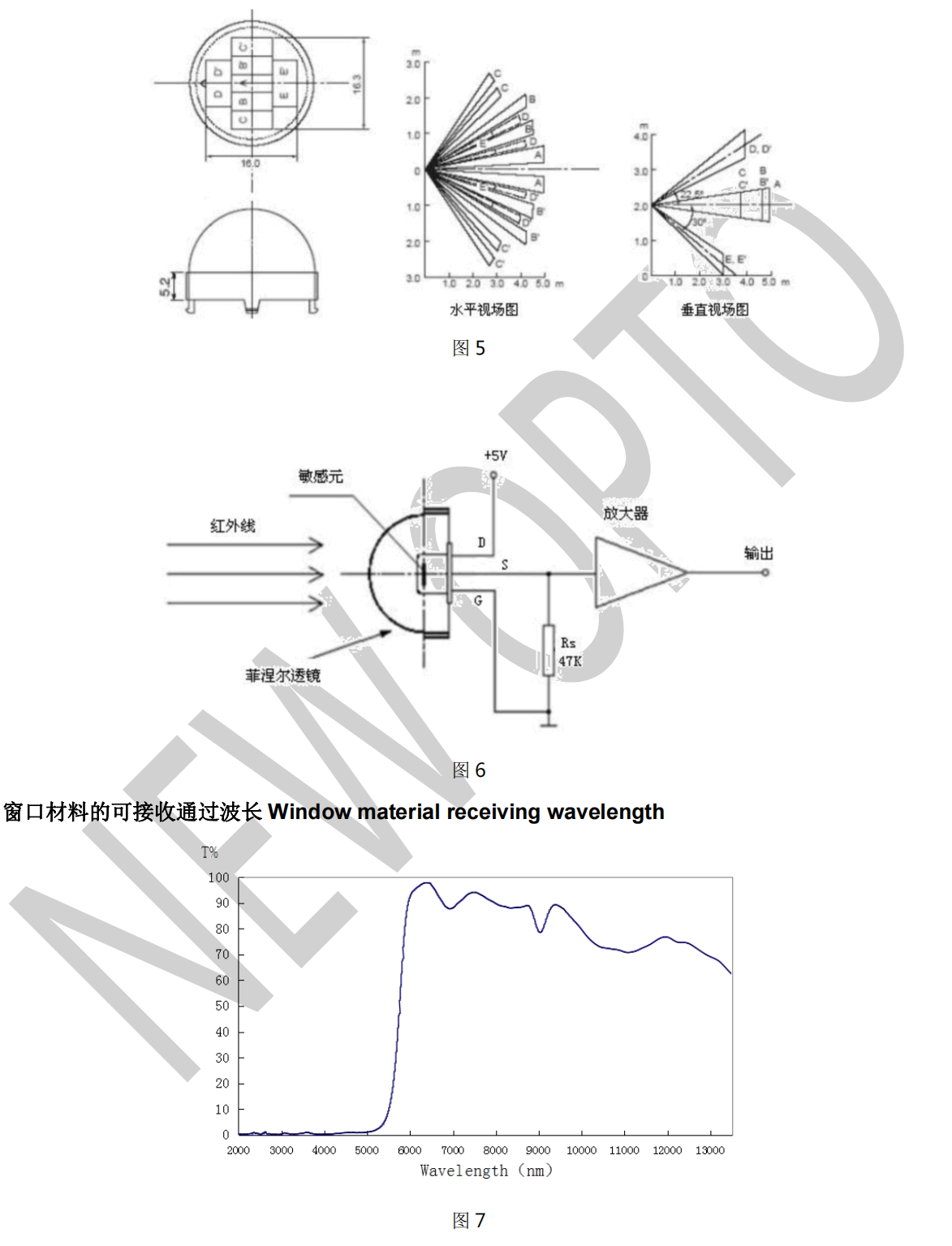 抗干扰抗白光的PIR热释电红外传感器参数