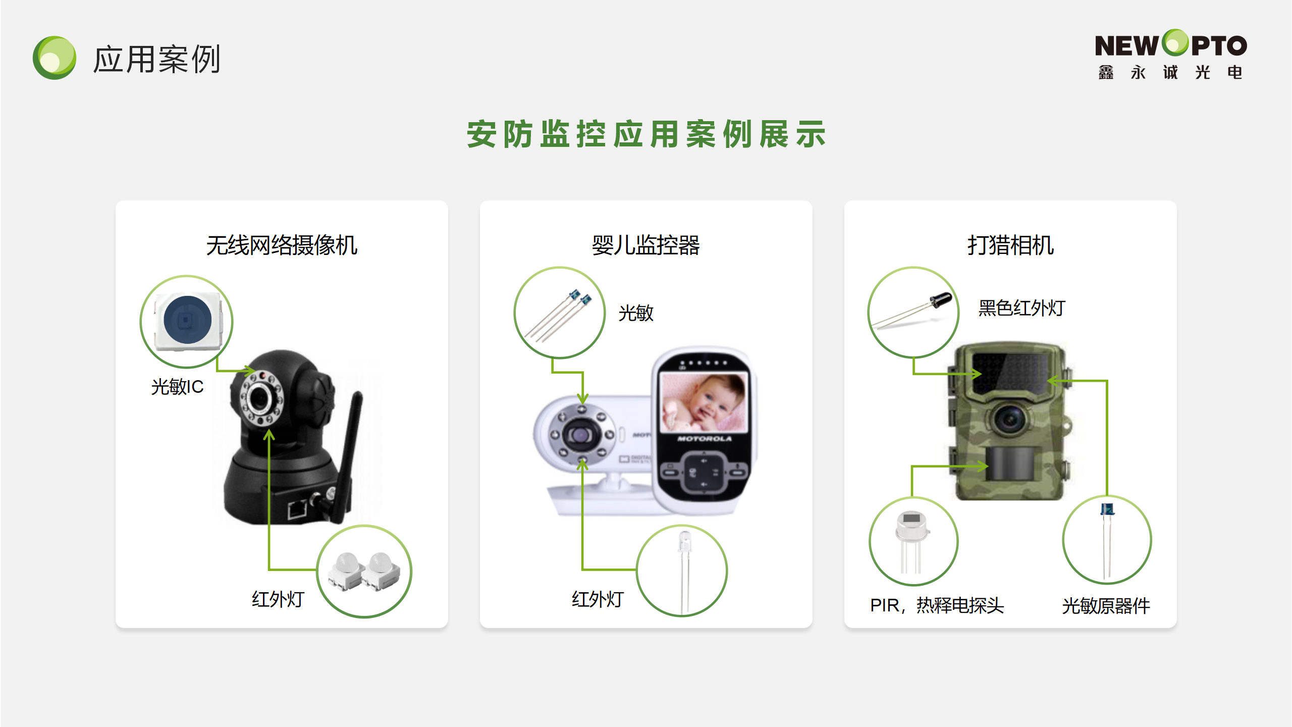 安防应用.png