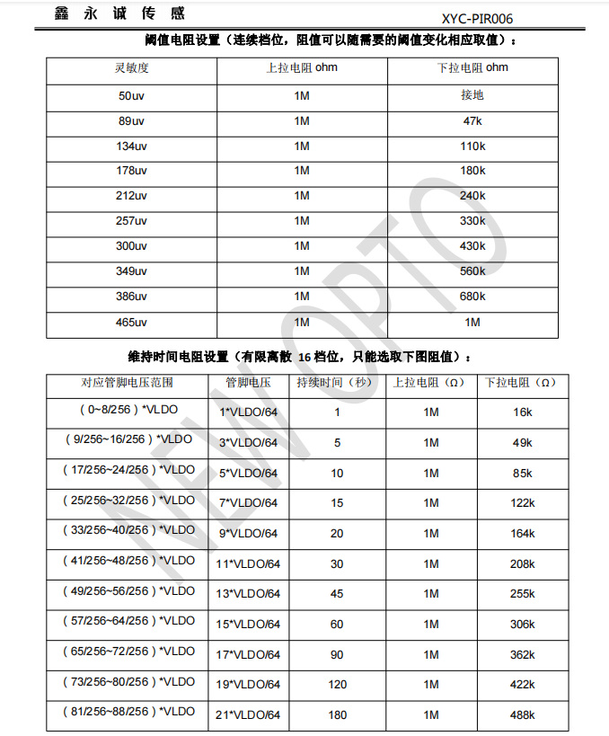 微信截图_20230616095637.png 微信截图_20230616095637.png