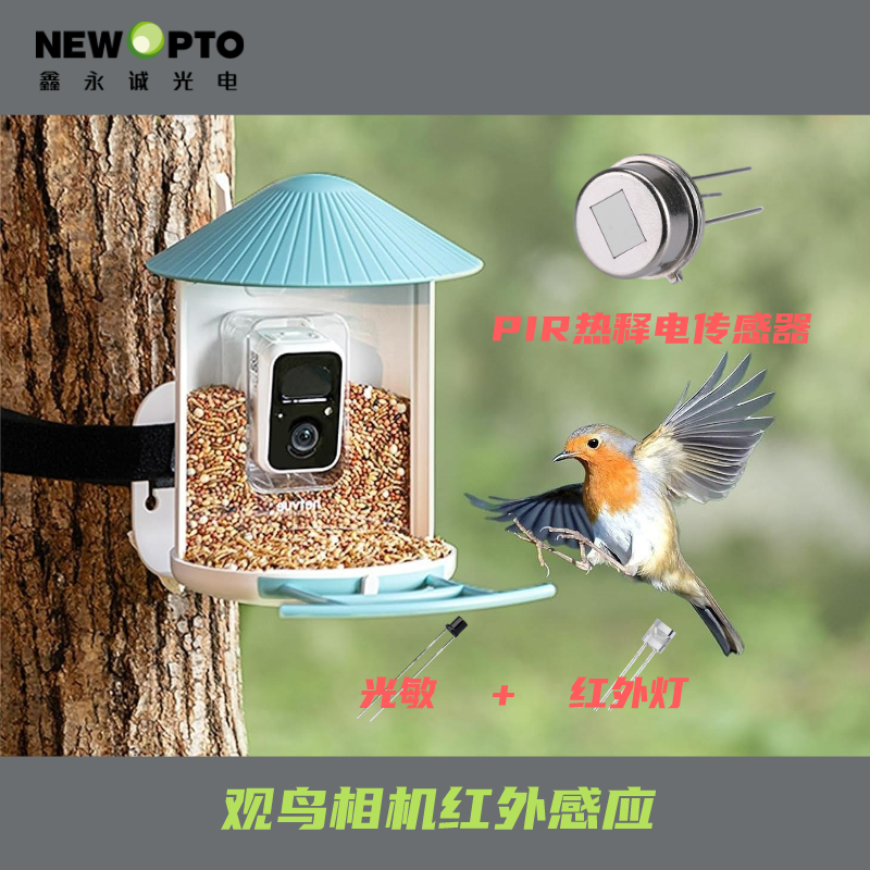 观鸟相机中的红外感应应用.png