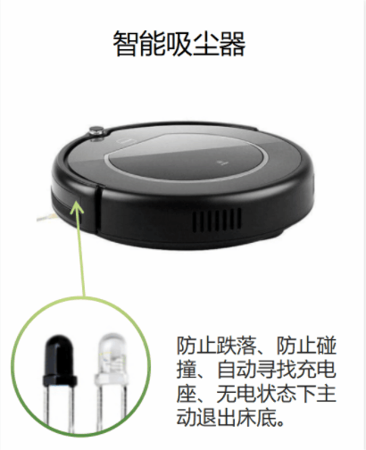 对管.gif
