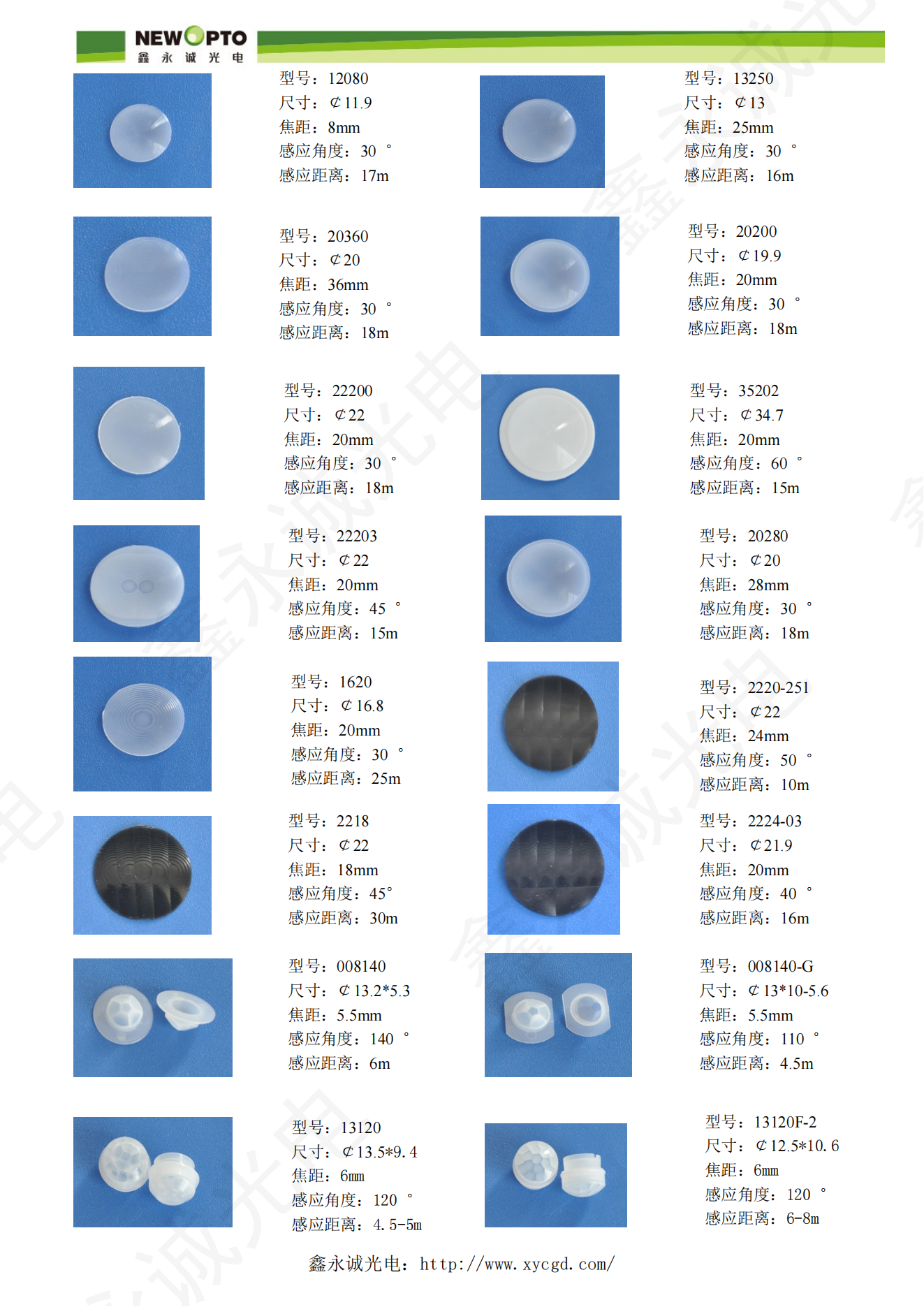 红外透镜选型(2)_00(1).png