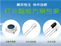 ALS环境光传感器、可见光传感器、贴片光敏采购及使用注意事项