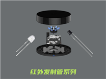 @所有人，鑫永诚光电与您相约2023深圳国际传感器展